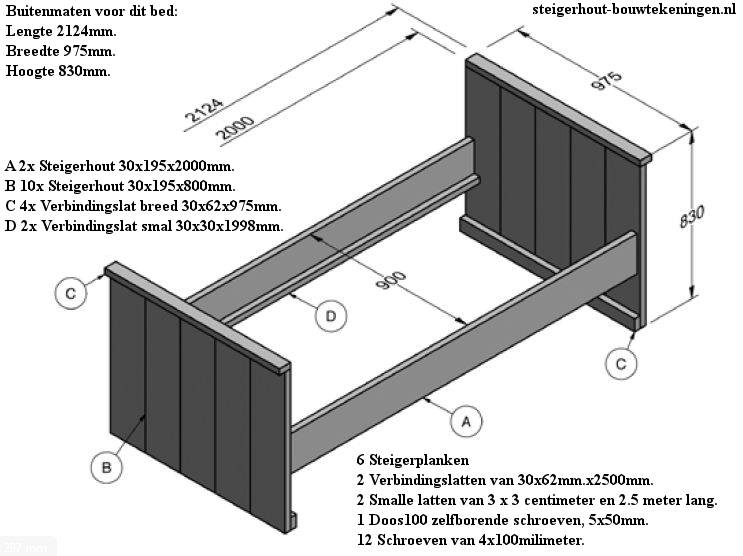 Versnellen James Dyson vlam Zelf een bed maken van steigerhout, voorbeelden van een houten ledikant en  gratis bouwtekeningen. - Bouwtekeningen voor steigerhout en pallets.