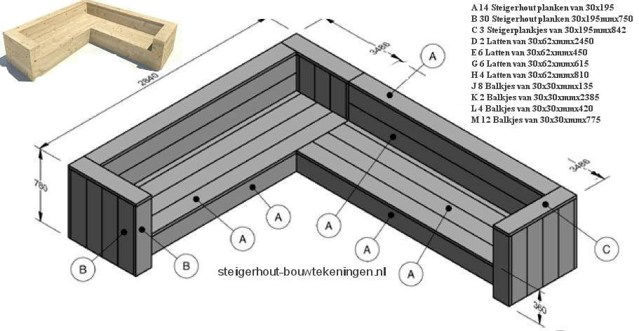 Identiteit Plak opnieuw Ashley Furman Hoekbank, gratis bouwtekening voor steigerhout. - Bouwtekeningen voor  steigerhout en pallets.