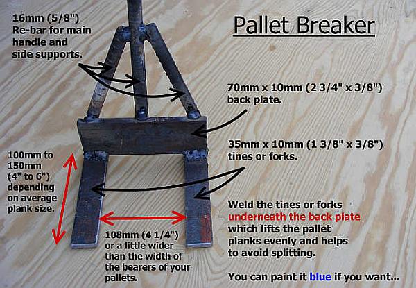 adopteren stuk berekenen Zo kun je gemakkelijk een pallet demonteren met zelfgemaakt gereedschap. -  Bouwtekeningen voor steigerhout en pallets.