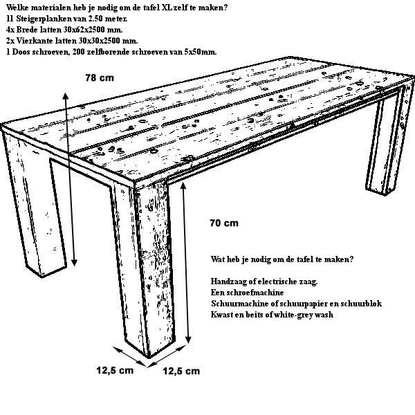 Tafel XL van doe het zelf bouwtekening. - Bouwtekeningen voor steigerhout en pallets.