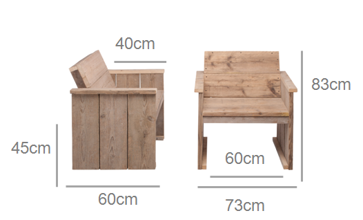 Handleiding zelf een houten tuinstoel te bouwen. - Bouwtekeningen voor steigerhout en pallets.