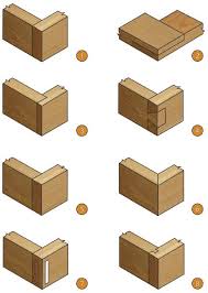 Houtverbindingen voor meubels van steigerhout, 10 verschillende methodes.