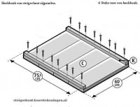 Paneel van steigerplanken met verbindingslatten. Paneel voor een bed maken, steigerplanken met verbindingslatten.