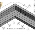 Maak deze hoekbank zelf van steigerhout, een gratis bouwtekening met stappenplan.