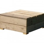 Doe het zelf voorbeeld om een houten tafel te maken van steigerplanken.