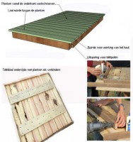 Maak zelf een houten tafelblad.
